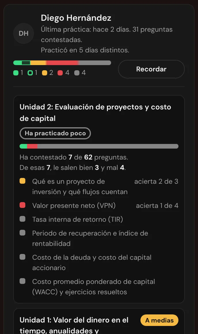 Detalle de un alumno: preguntas contestadas y cómo va en cada tema